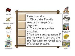 How it works:
1. Click a tile. The tile
reveals an image (e.g.,
airplane).
2. Click the image that
matches.
3. You see a quiz question. If
your answer is correct, the
tile ﬂips again to reveal part
of a larger picture.
 