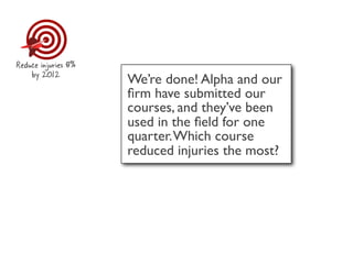 Reduce injuries 8%
    by 2012
                     We’re done! Alpha and our
                     ﬁrm have submitted our
                     courses, and they’ve been
                     used in the ﬁeld for one
                     quarter. Which course
                     reduced injuries the most?
 