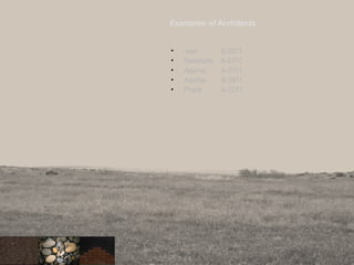 Examples of Architects
• Jeet B-3211
• Narendra A-2311
• Apurva A-2111
• Aastha B-3911
• Pratik A-2211
 