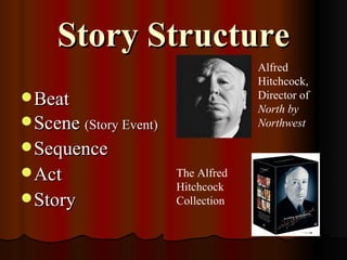 Story Structure ,[object Object],[object Object],[object Object],[object Object],[object Object],Alfred Hitchcock, Director of  North by  Northwest The Alfred Hitchcock Collection 