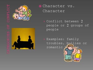  Character vs. 
Character 
› Conflict between 2 
people or 2 groups of 
people 
› Examples: family 
troubles, bullies or 
romantic trouble 
 