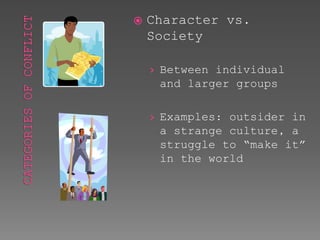  Character vs. 
Society 
› Between individual 
and larger groups 
› Examples: outsider in 
a strange culture, a 
struggle to “make it” 
in the world 
 