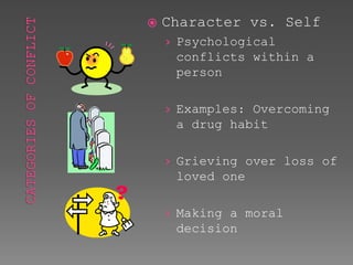  Character vs. Self 
› Psychological 
conflicts within a 
person 
› Examples: Overcoming 
a drug habit 
› Grieving over loss of 
loved one 
› Making a moral 
decision 
 