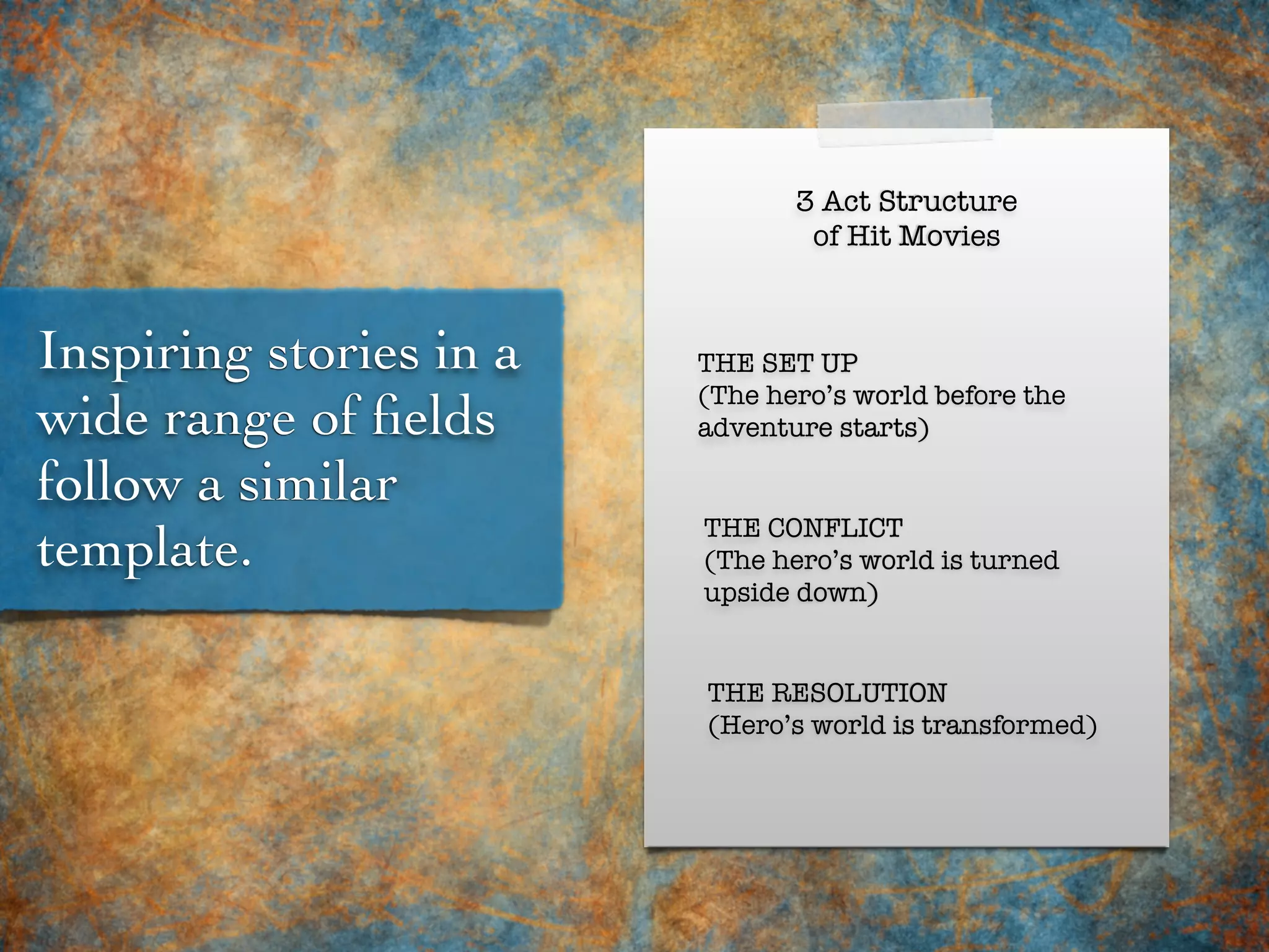 3 Act Structure
of Hit Movies
THE SET UP
(The hero’s world before the
adventure starts)
THE CONFLICT
(The hero’s world is turned
upside down)
THE RESOLUTION
(Hero’s world is transformed)
Inspiring stories in a
wide range of ﬁelds
follow a similar
template.
 