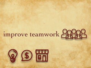 improve teamwork
 
