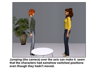 Jumping (the camera) over the axis can make it  seem that the characters had somehow switched positions even though they hadn't moved.  