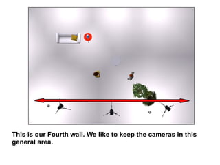 This is our Fourth wall. We like to keep the cameras in this general area.  