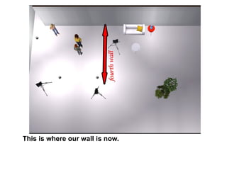 This is where our wall is now.   