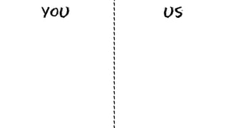 ---------------------------
You us
 