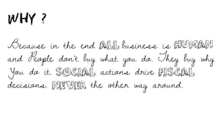 Why ?
Because in the end business is
and People don’t buy what you do. They buy why
You do it. actions drive
decisions. the other way around.
ALL HUMAN
SOCIAL FISCAL
NEVER
 