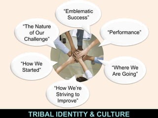Storytelling_newmediatraining | PPTX