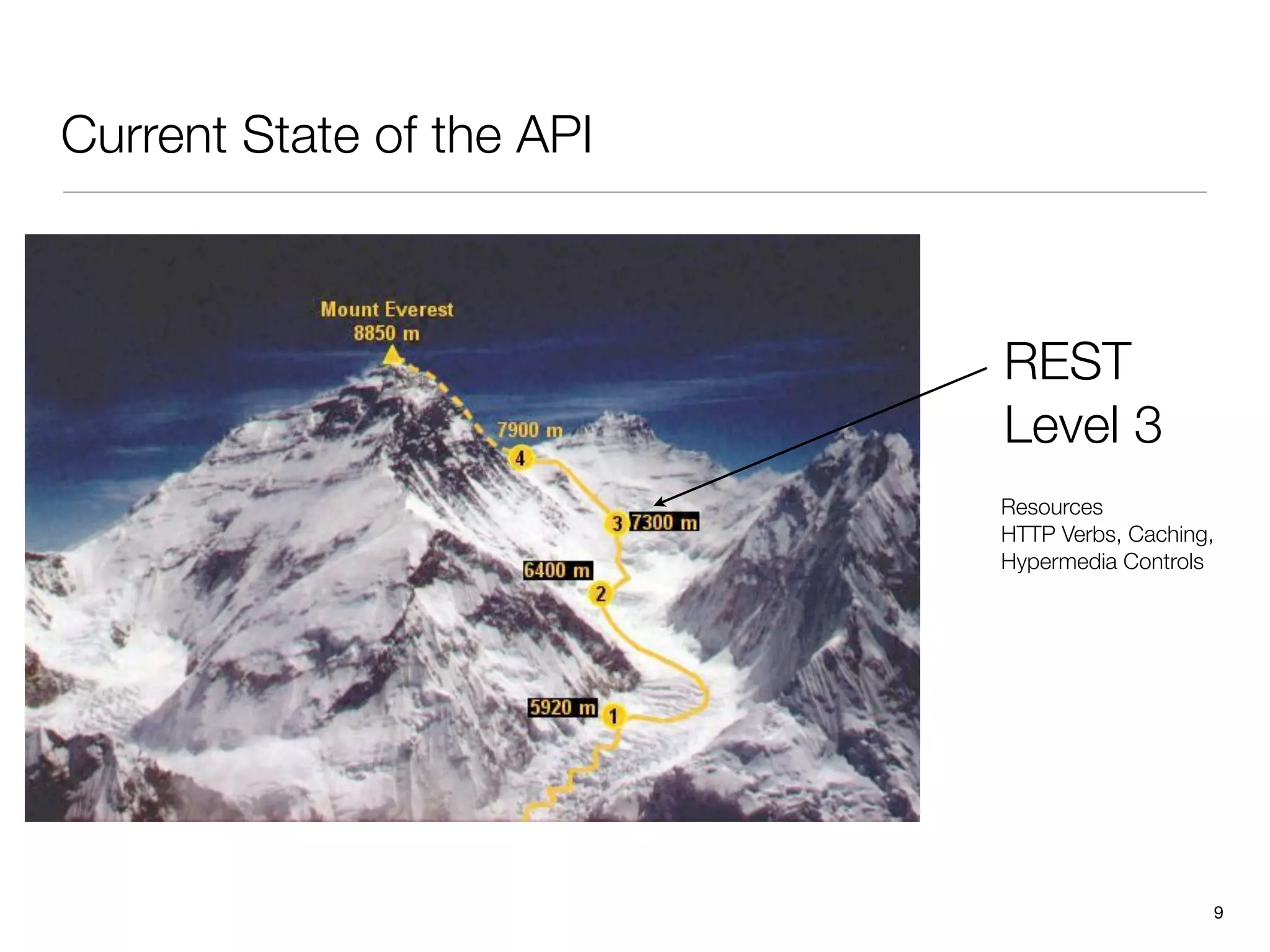 Current State of the API



                           REST
                           Level 3
                           Resources
                           HTTP Verbs, Caching,
                           Hypermedia Controls




                                              9
 