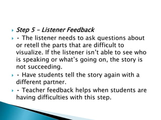  Step 5 – Listener Feedback
 • The listener needs to ask questions about
or retell the parts that are difficult to
visualize. If the listener isn’t able to see who
is speaking or what’s going on, the story is
not succeeding.
 • Have students tell the story again with a
different partner.
 • Teacher feedback helps when students are
having difficulties with this step.
 