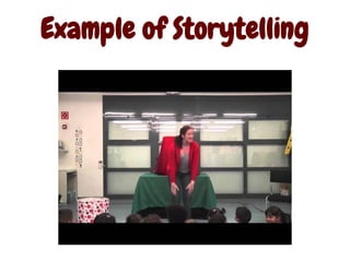 Storytelling Example Text Storytelling | PDF | Family/Children | Genres