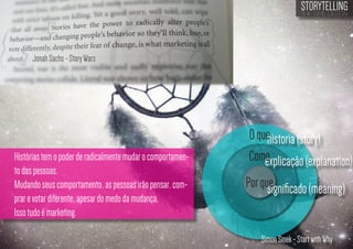 STORYTELLING
the time design

Jonah Sachs - Story Wars

Histórias tem o poder de radicalmente mudar o comportamento das pessoas.
Mudando seus comportamento, as pessoas irão pensar, comprar e votar diferente, apesar do medo da mudança.
Isso tudo é marketing.

O quehistoria (story)
Como
explicação (explanation)
Por que
significado (meaning)

Simon Sinek - Start with Why

 