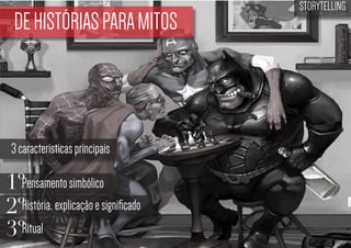 DE HISTÓRIAS PARA MITOS

3 caracteristicas principais

1ºPensamento simbólico
2ºHistória, explicação e significado
3ºRitual

STORYTELLING
the time design

 