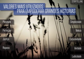 STORYTELLING
the time design

VALORES MAIS UTILIZADOS
PARA EMPODERAR GRANDES HISTORIAS
Plenitude

Simplicidade

Perfeição

Beleza

Justiça

Exclusividade

Riqueza

Verdade
Ludicidade

 