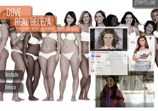 DOVE
REAL ÉBELEZA TODOS SÃO BELOS
A VERDADE BELA E, NA VERDADE,
moral

Verdade
Beleza

STORYTELLING
the time design

 
