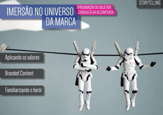 IMERSÃO NO UNIVERSO
DA MARCA
Aplicando os valores
Branded Content
Familiarizando o herói

APROXIMAÇÃO DO OBJETIVO
CONQUISTA DA RECOMPENSA

STORYTELLING
the time design

 