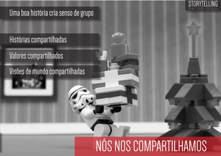 Uma boa história cria senso de grupo

STORYTELLING
the time design

Histórias compartilhadas
Valores compartilhados
Visões de mundo compartilhadas

NÓS NOS COMPARTILHAMOS

 
