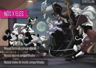 STORYTELLING
the time design

NÓS X ELES

Nossas histórias compartilhadas
Nossos valores compartilhados
Nossas visões de mundo compartilhadas

 