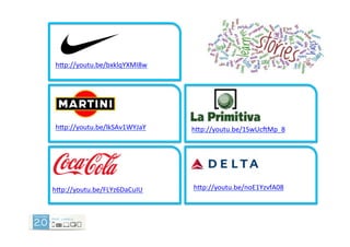 h0p://youtu.be/bxklqYXMI8w	
  
	
  
h0p://youtu.be/lkSAv1WYJaY	
  
	
  
h0p://youtu.be/FLYz6DaCuIU	
  
	
  
h0p://youtu.be/1SwUcWMp_8	
  
h0p://youtu.be/noE1YzvfA08	
  
	
  
 