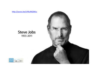 h0p://youtu.be/UF8uR6Z6KLc	
  
	
  
 