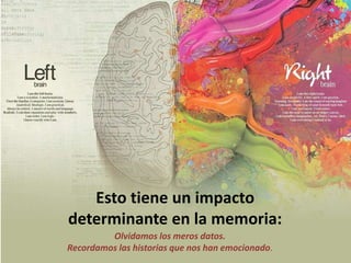 Esto tiene un impacto 
determinante en la memoria: 
Olvidamos los meros datos. 
Recordamos las historias que nos han emocionado. 
 
