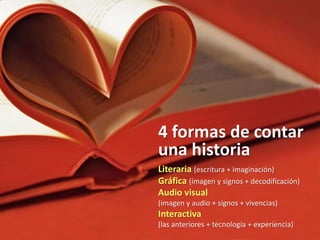 4 formas de contar 
una historia 
Literaria (escritura + imaginación) 
Gráfica (imagen y signos + decodificación) 
Audio visual 
(imagen y audio + signos + vivencias) 
Interactiva 
(las anteriores + tecnología + experiencia) 
 