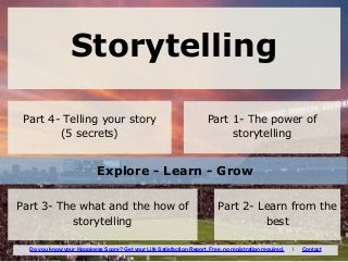Storytelling
Part 1- The power of
storytelling
Part 4- Telling your story
(5 secrets)
Part 2- Learn from the
best
Part 3- The what and the how of
storytelling
Explore - Learn - Grow
Do you know your Happiness Score? Get your Life Satisfaction Report. Free, no registration required. I Contact
 