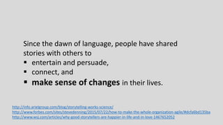 Good stories are simple to understand.
Simplicity is the essence of communication, and
simplicity is at the core of art.
https://www.goodreads.com/review/show/1769313051 p. 27-30 and p. 76.
 