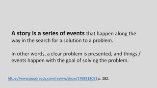 Communicate time and place of the story. That
signals to listeners / readers that it is a true story.
https://www.goodreads.com/review/show/1659517996 page 67.
 