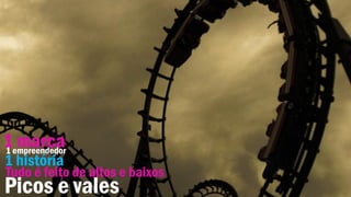 1 marca1 empreendedor
1 história
Tudo é feito de altos e baixos
Picos e vales
 