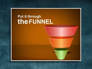 Put it through 
theFUNNEL 
 
