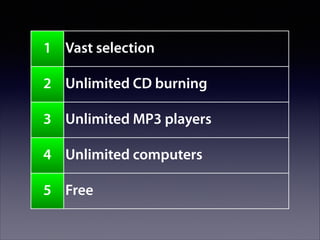 1 Vast selection
2 Unlimited CD burning
3 Unlimited MP3 players
4 Unlimited computers
5 Free

 