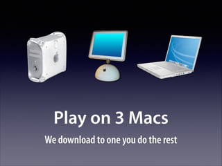 Play on 3 Macs
We download to one you do the rest

 
