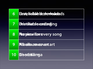 6 Unreliable downloads
Fast, reliable downloads
7 Unreliable encoding
Pristine encoding
8 No previews
Preview for every song
9 No album cover art
Album cover art
10 It’s stealing
Good Karma

 