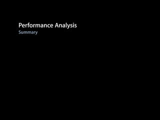 Performance Analysis
Summary

 