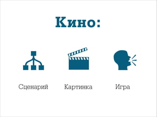 Кино:

# "
Сценарий

Картинка

Игра

 