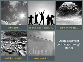 in	the	past… and	we	liked	it	because… but	then	one	day…
and	that	caused… so	we	want	to…
Create	alignment	
for	change	through	
stories
 