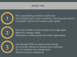 Change Management Storytelling Examples And Techniques – EEHHG