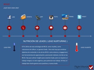 LIKE OFERTA APP FOTO TRANS. TWEET
!¡
NUTRICIÓN DE LEADS ( LEAD NURTURING )
LEAD FRÍO LEAD CALIENTE
¿QUÉ HACE CADA UNA?
ROLES
El fin último de esta estrategia de RR.SS. como muelles, como
«atractores de tráfico», es generar leads . Para esto hay que combinar
objetivos de contenido in situ de las RR.SS. como alcance y engagement,
con herramientas de segmentación y promoción indirecta de Ads en las
RR.SS. Hay que cultivar insights para cosechar leads, pero se requiere un
trabajo integral, no solo orgánico, para potenciar ese trabajo. Al final, el
trabajo bien hecho genera ecos positivos y nuevos leads.
 