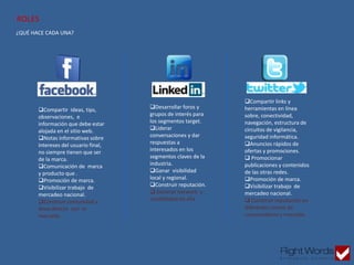 Compartir ideas, tips,
observaciones, e
información que debe estar
alojada en el sitio web.
Notas informativas sobre
intereses del usuario final,
no siempre tienen que ser
de la marca.
Comunicación de marca
y producto que .
Promoción de marca.
Visibilizar trabajo de
mercadeo nacional.
Construir comunidad y
línea directa con el
mercado.
Desarrollar foros y
grupos de interés para
los segmentos target.
Liderar
conversaciones y dar
respuestas a
interesados en los
segmentos claves de la
industria.
Ganar visibilidad
local y regional.
Construir reputación.
 Generar network y
credibilidad en ella.
Compartir links y
herramientas en línea
sobre, conectividad,
navegación, estructura de
circuitos de vigilancia,
seguridad informática.
Anuncios rápidos de
ofertas y promociones.
 Promocionar
publicaciones y contenidos
de las otras redes.
Promoción de marca.
Visibilizar trabajo de
mercadeo nacional.
 Construir reputación en
diferentes nichos de
consumidores y mercado.
¿QUÉ HACE CADA UNA?
ROLES
 