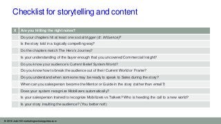© 2016 Josh Hill marketingrockstarguides.com
Checklist for storytelling and content
X Are you hitting the right notes?
Do ...