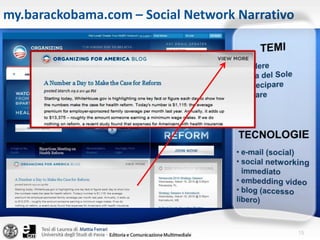  ….FUNZIONI Comunicare