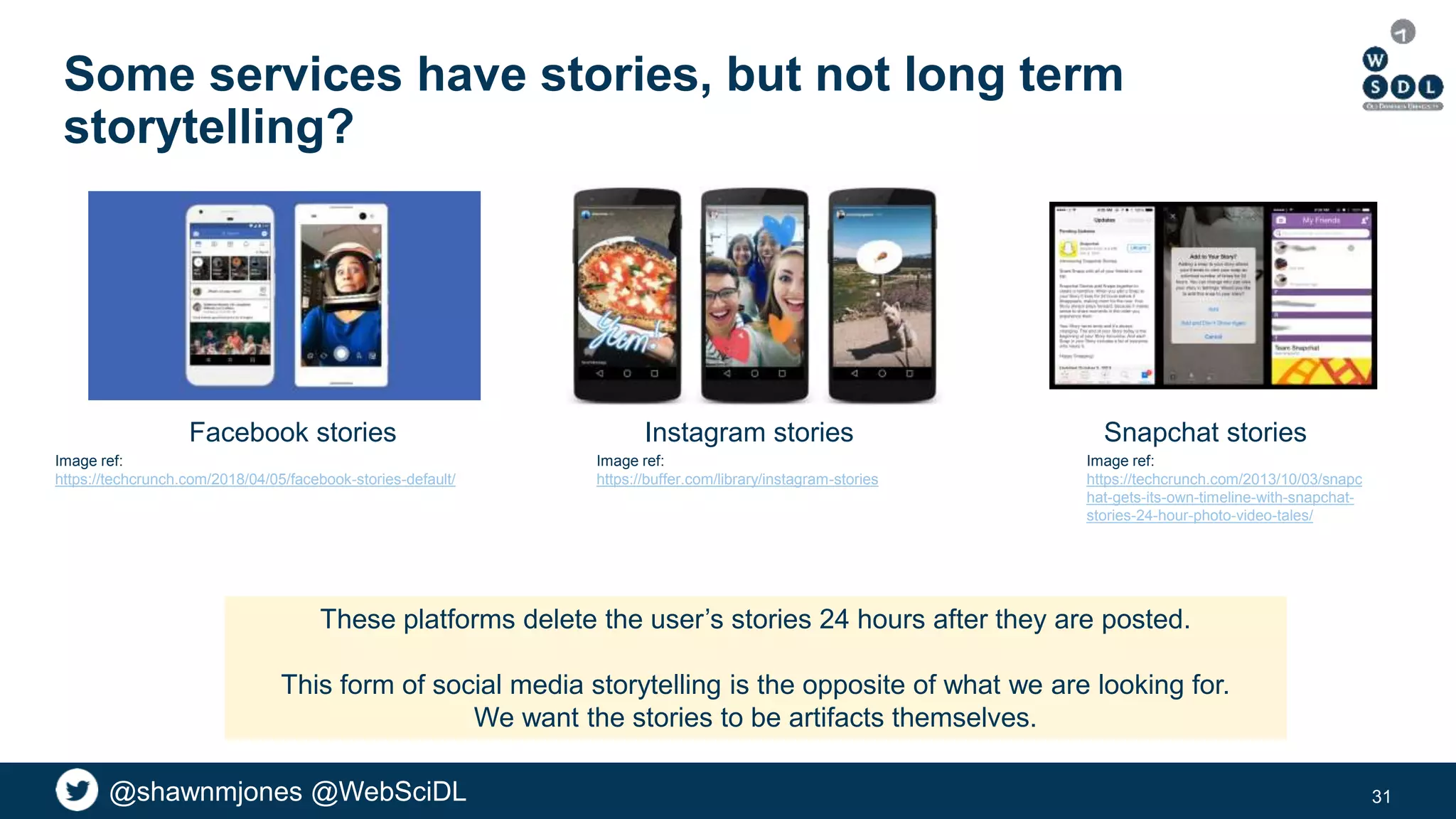 @shawnmjones @WebSciDL@shawnmjones @WebSciDL
Some services have stories, but not long term
storytelling?
31
Facebook stories
Image ref:
https://techcrunch.com/2018/04/05/facebook-stories-default/
Image ref:
https://techcrunch.com/2013/10/03/snapc
hat-gets-its-own-timeline-with-snapchat-
stories-24-hour-photo-video-tales/
Snapchat stories
Image ref:
https://buffer.com/library/instagram-stories
Instagram stories
These platforms delete the user’s stories 24 hours after they are posted.
This form of social media storytelling is the opposite of what we are looking for.
We want the stories to be artifacts themselves.
 