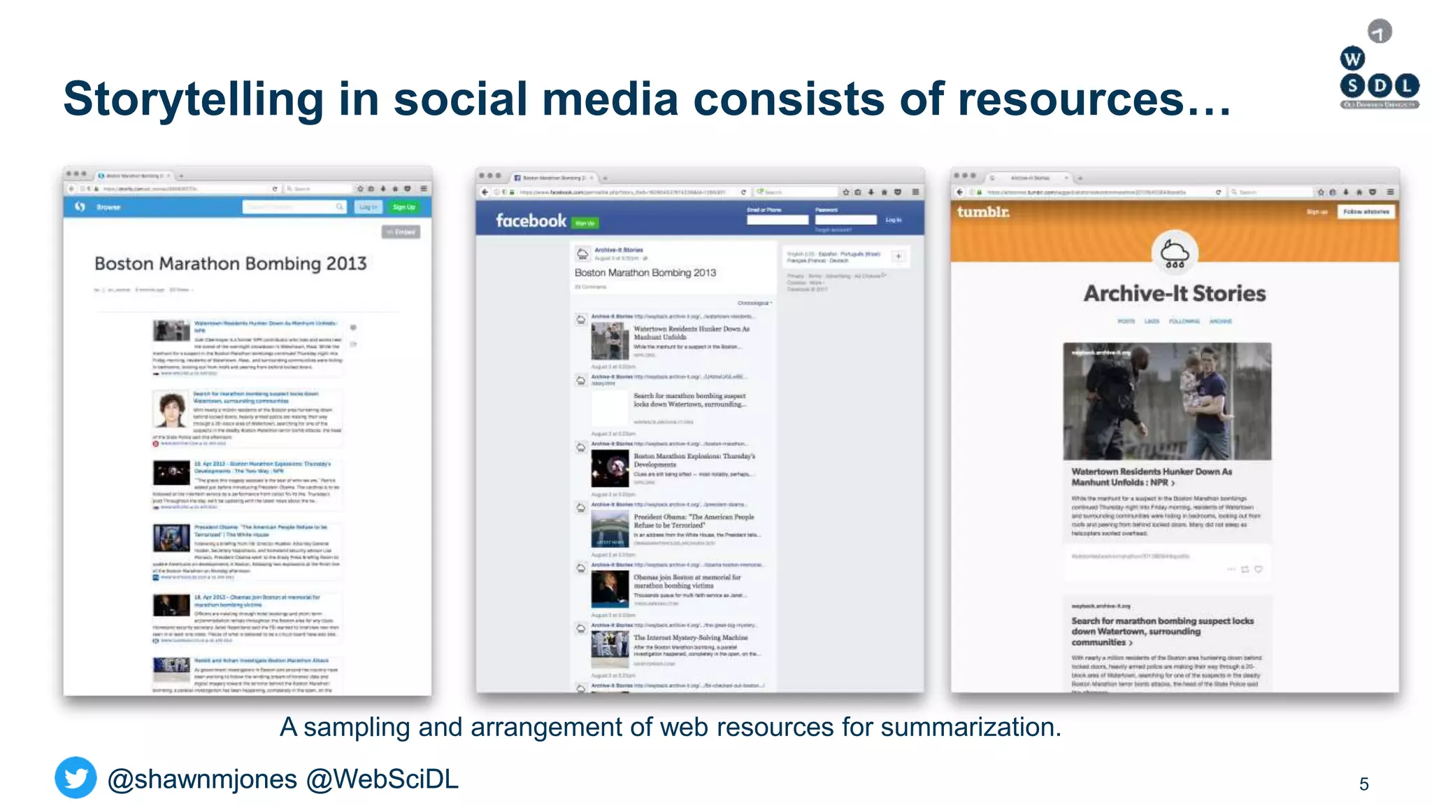 @shawnmjones @WebSciDL@shawnmjones @WebSciDL
Storytelling in social media consists of resources…
5
A sampling and arrangement of web resources for summarization.
 