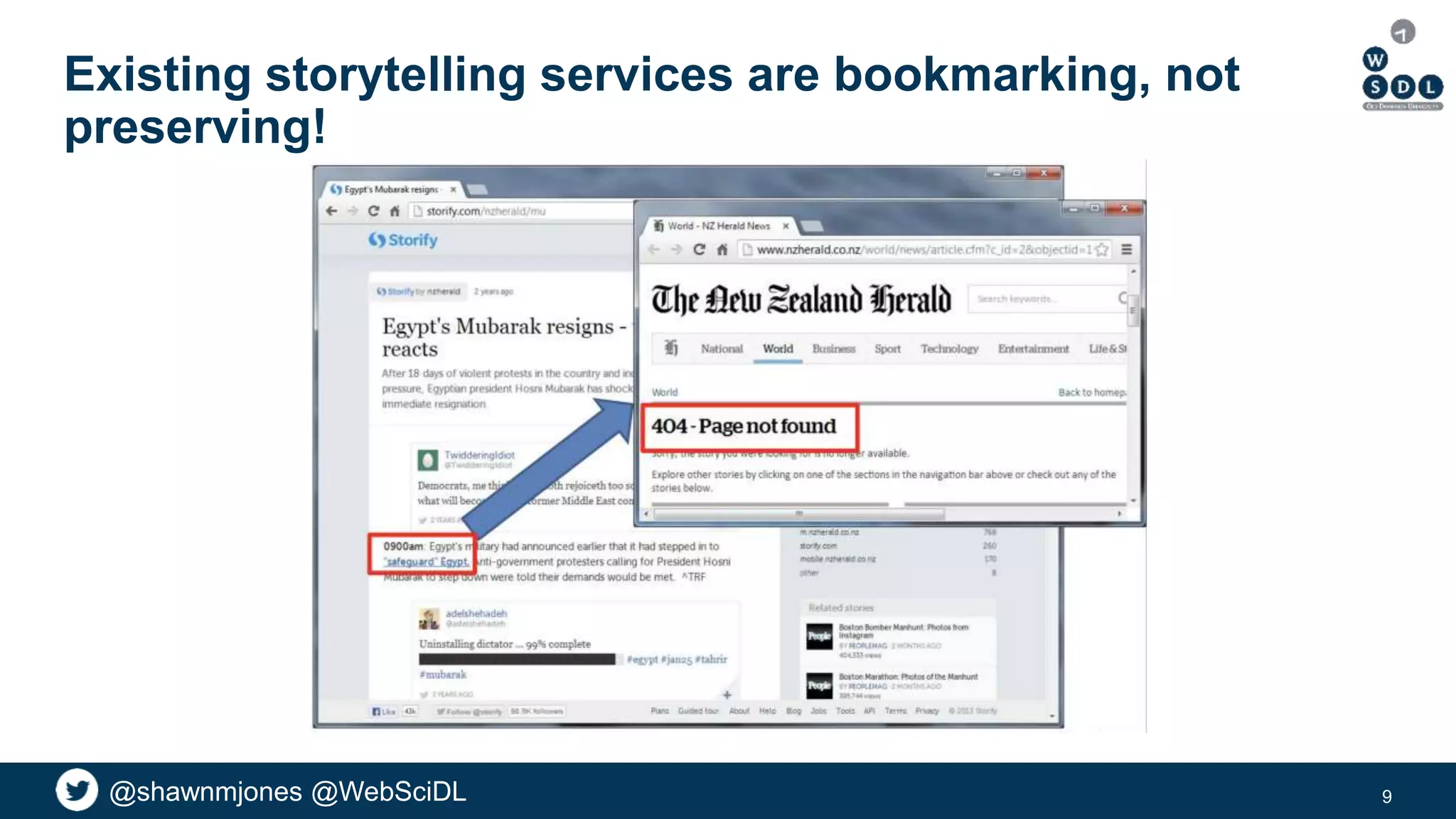 @shawnmjones @WebSciDL@shawnmjones @WebSciDL
Existing storytelling services are bookmarking, not
preserving!
9
 