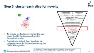 @shawnmjones @WebSciDL@shawnmjones @WebSciDL
Step 5: cluster each slice for novelty
 To ensure we find novel mementos, we...