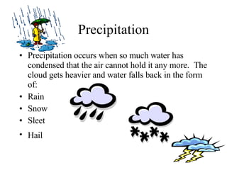 Precipitation Precipitation occurs when so much water has condensed that the air cannot hold it any more.  The cloud gets heavier and water falls back in the form of: Rain Snow Sleet Hail   